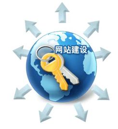 企業網站建設 一站式解決方案、廠家選擇與價格指南